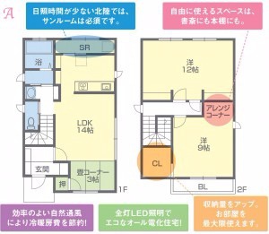 アイフルホーム金沢北店 金沢南店限定規格型住宅 Hop アイフルホームの家づくり アイフルホーム金沢北店 金沢南店