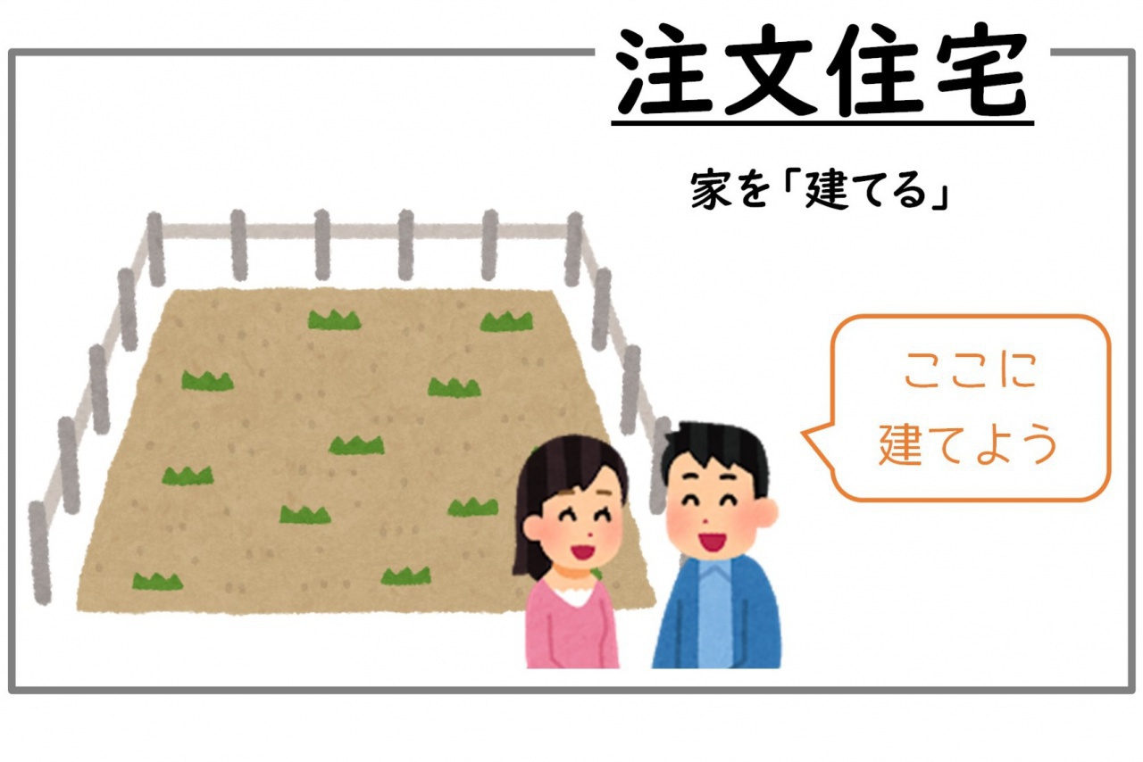 あなたは 買う 建てる 自由設計 規格 建売のちがいをチェックしよう 家づくりコラム アイフルホーム金沢北店 金沢南店